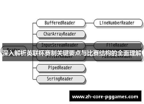 深入解析英联杯赛制关键要点与比赛结构的全面理解 深入解析英联杯赛制关键要点与比赛结构的全面理解