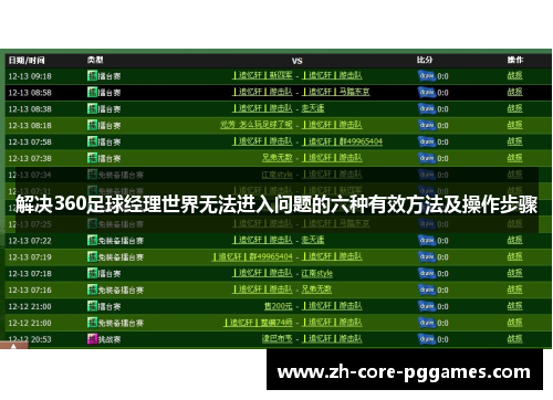 解决360足球经理世界无法进入问题的六种有效方法及操作步骤