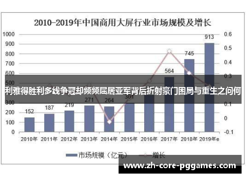 利雅得胜利多线争冠却频频屈居亚军背后折射豪门困局与重生之问何