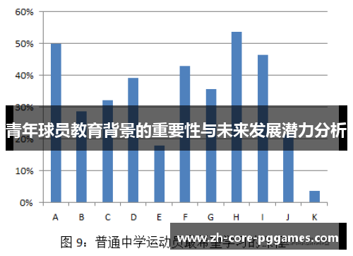 青年球员教育背景的重要性与未来发展潜力分析